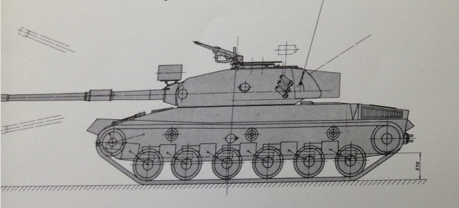 Co kdyby: Panzer 74 (Švýcarsko)