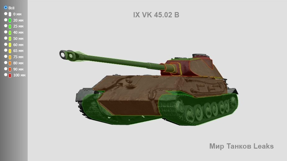 Změna výkonnostních charakteristik tanku VK 45.02 (P) Ausf. B 