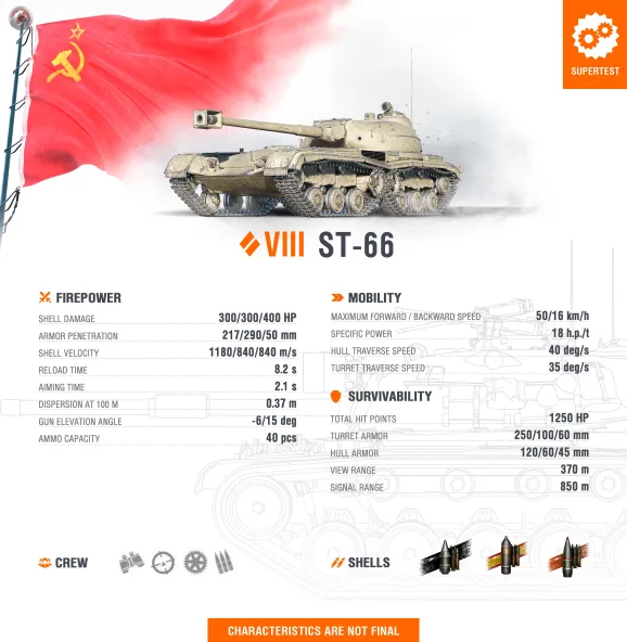 WoT Supertest: ST-66