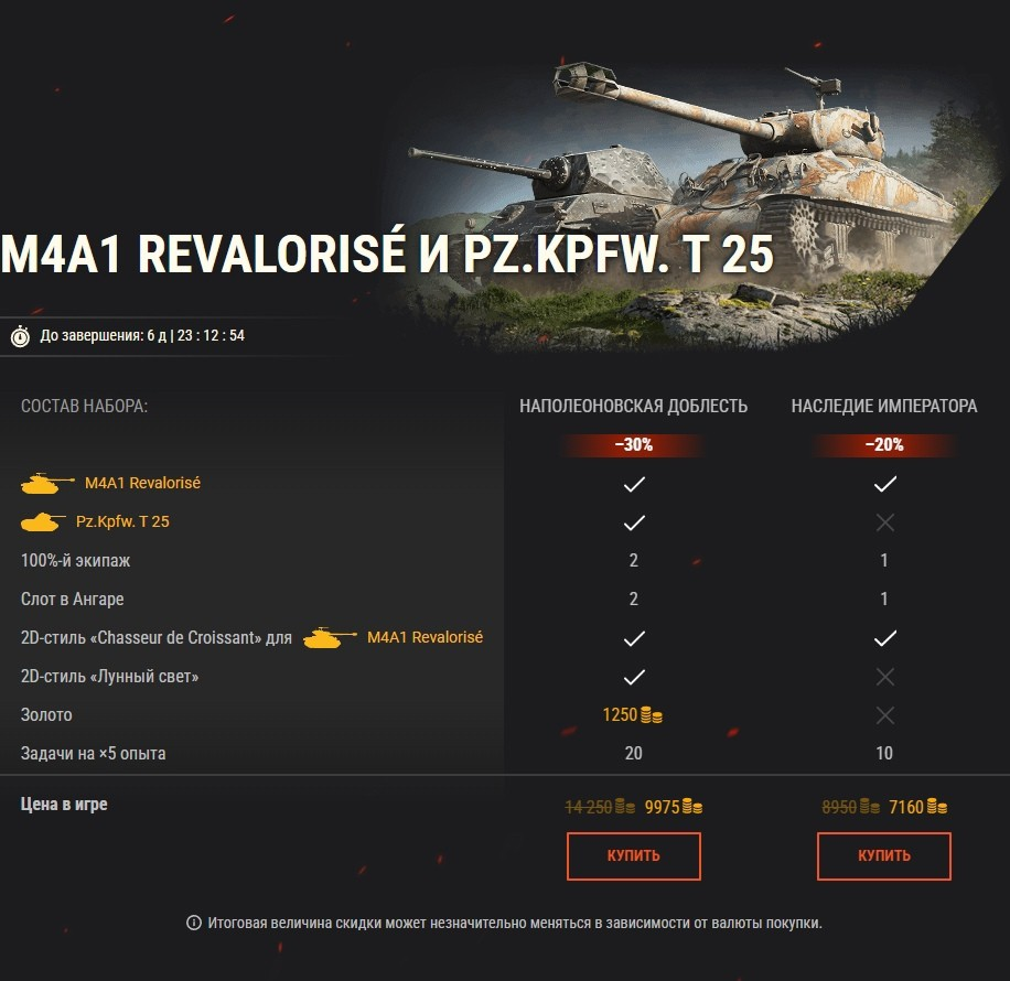 M4A1 Revalorisé