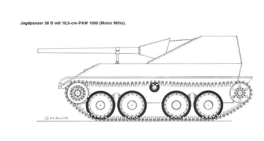 Historické okénko s World of Tanks: Linie TDček - část 1.