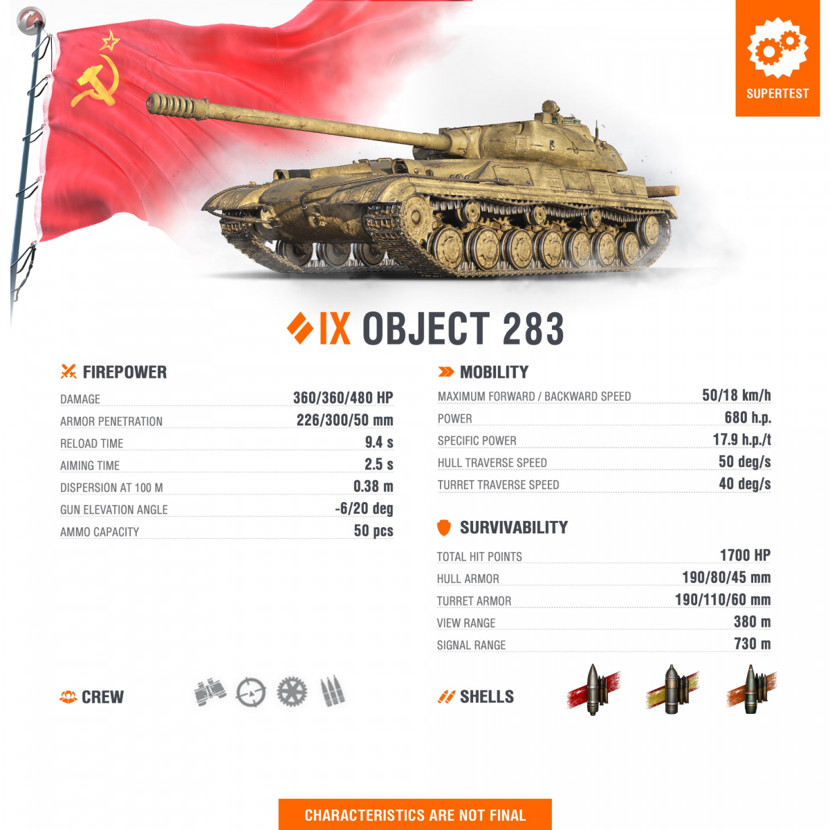 SuperTest: Object 283