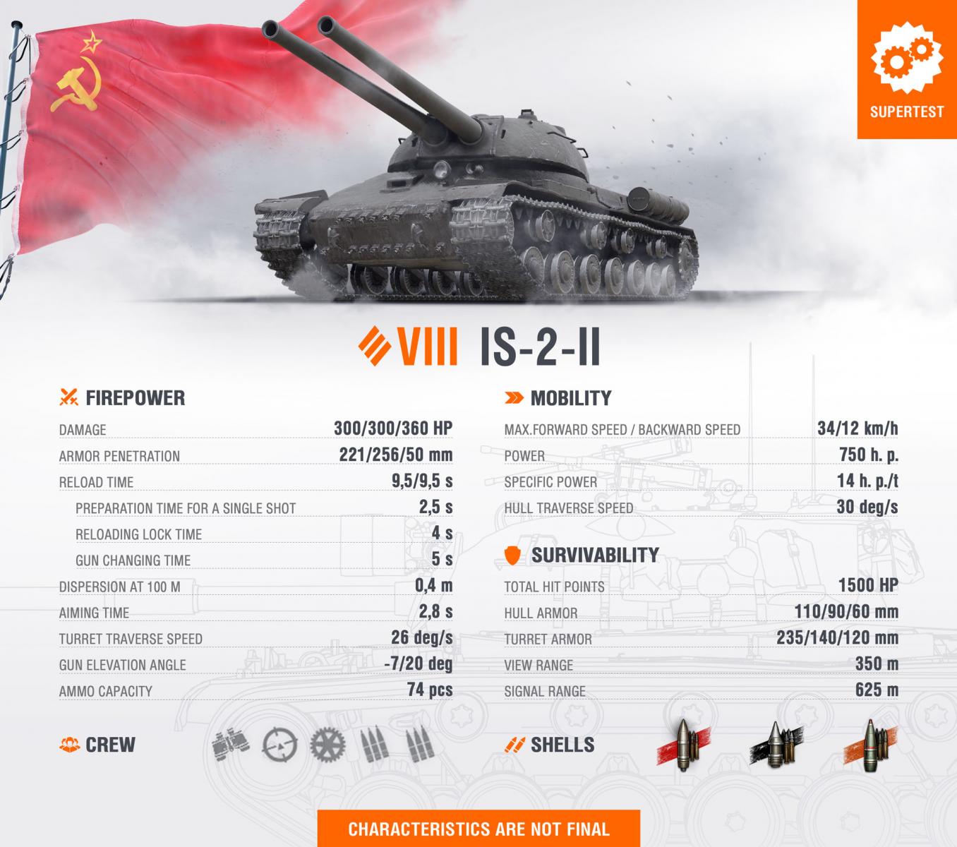 Supertest: IS-2-II