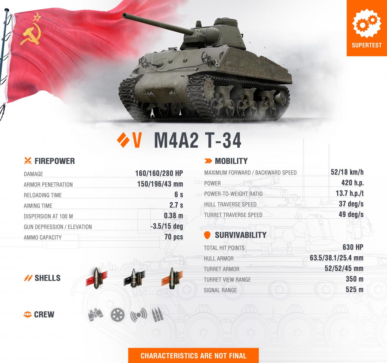 M4A2 T-34 