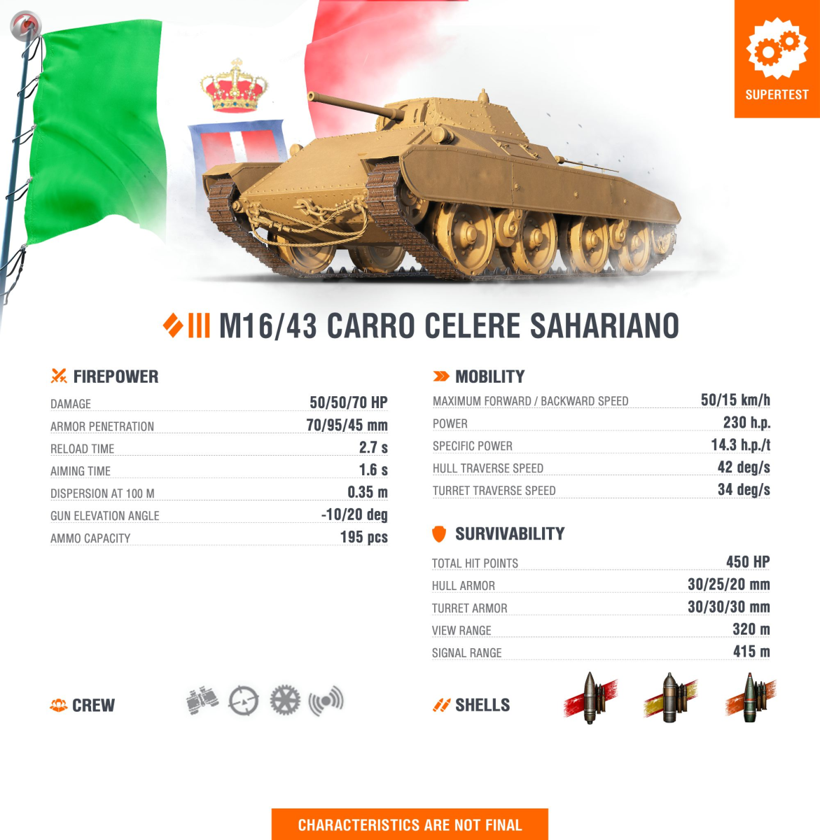 Supertest: M16/43 Carro Celere Sahariano