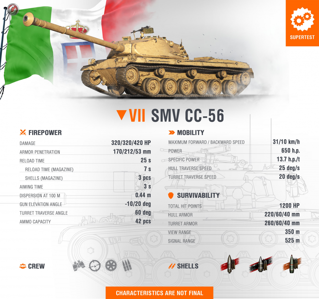 Supertest: SMV CC-56 