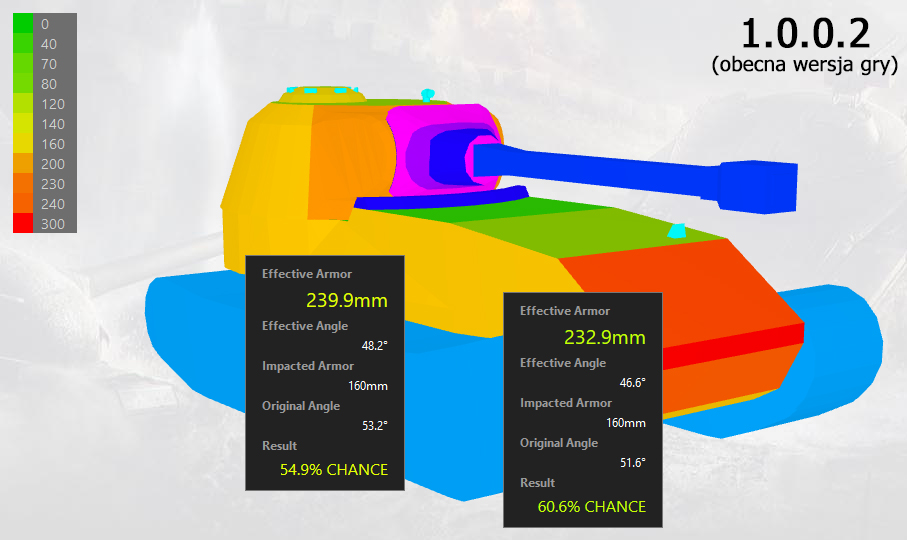 Přepracování tanku VK 72.01 (K)