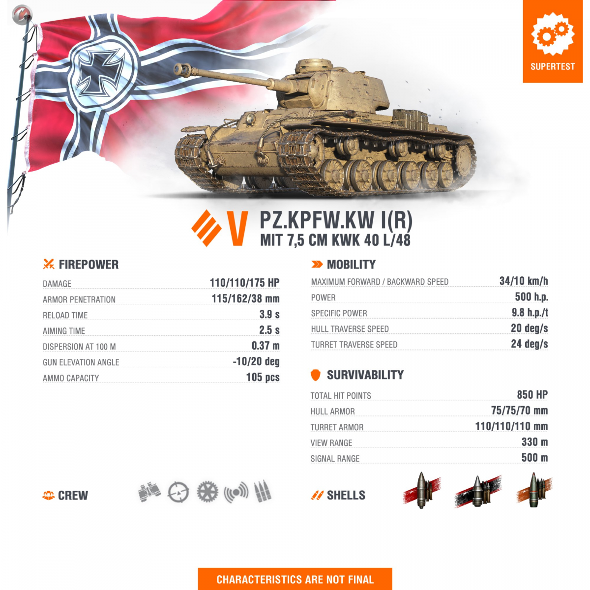 SuperTest: Pz.Kpfw.KW I (R) mit 7,5 cm KwK 40 L/48