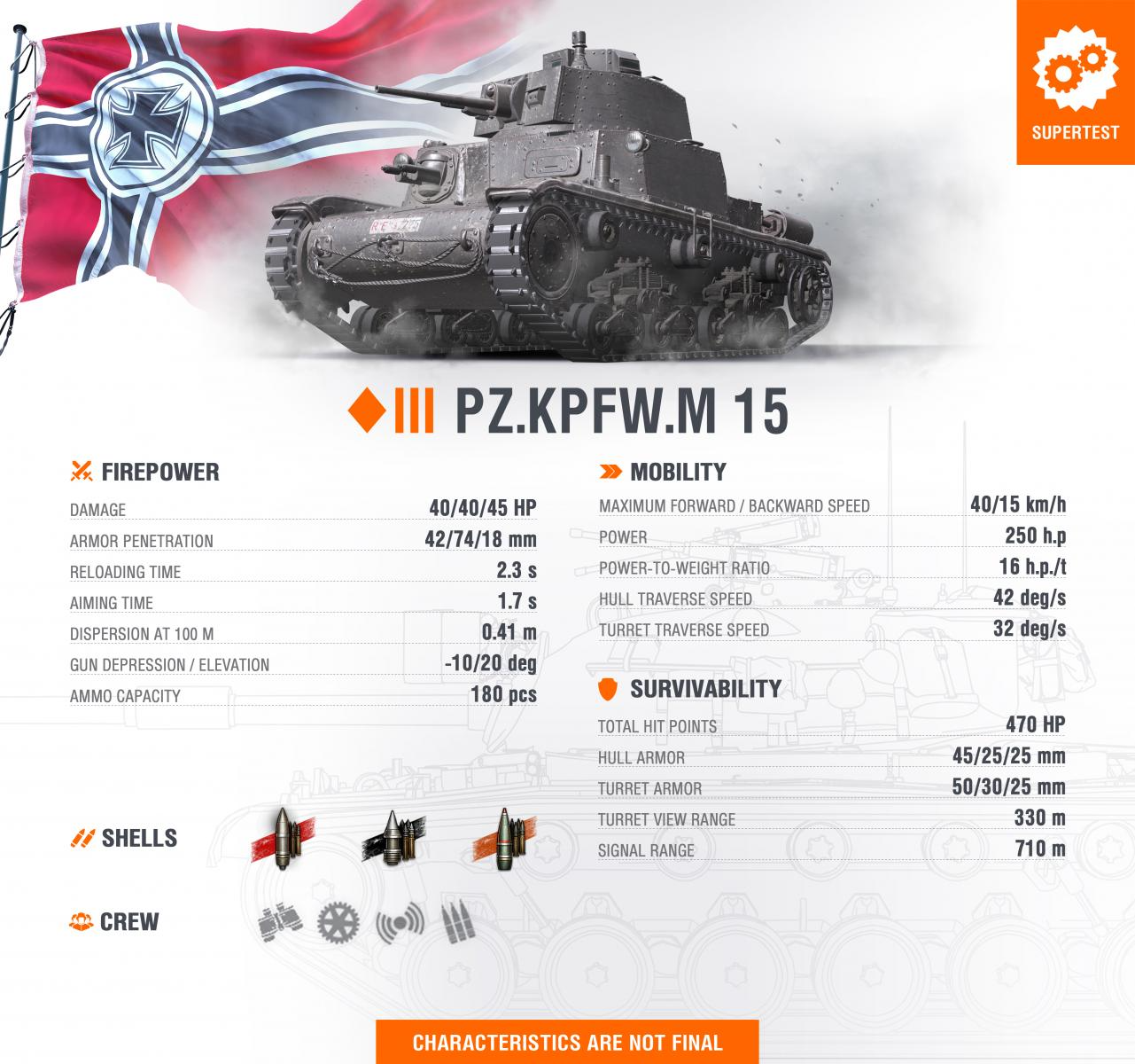 Pz.Kpfw. M15