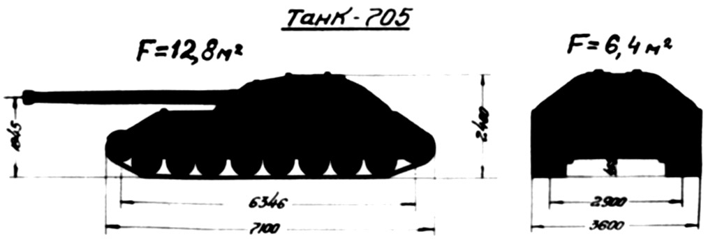 Object 705A: Výmysel WG alebo reálny projekt?