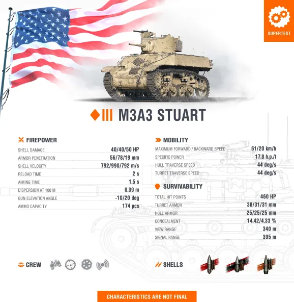 WoT Supertest: M3A3 Stuart