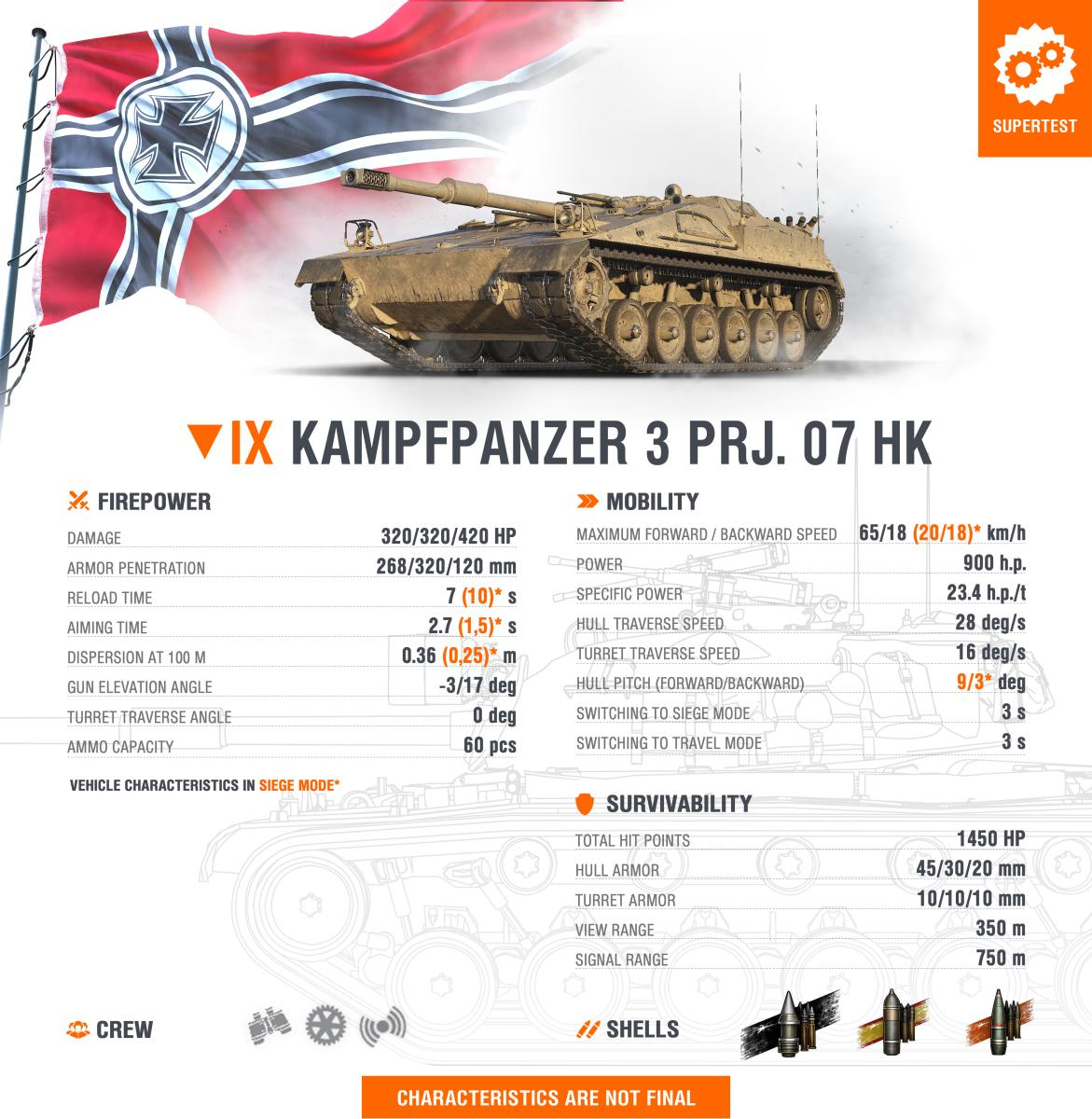 SuperTest Kampfpanzer 3 Prj. 07 HK