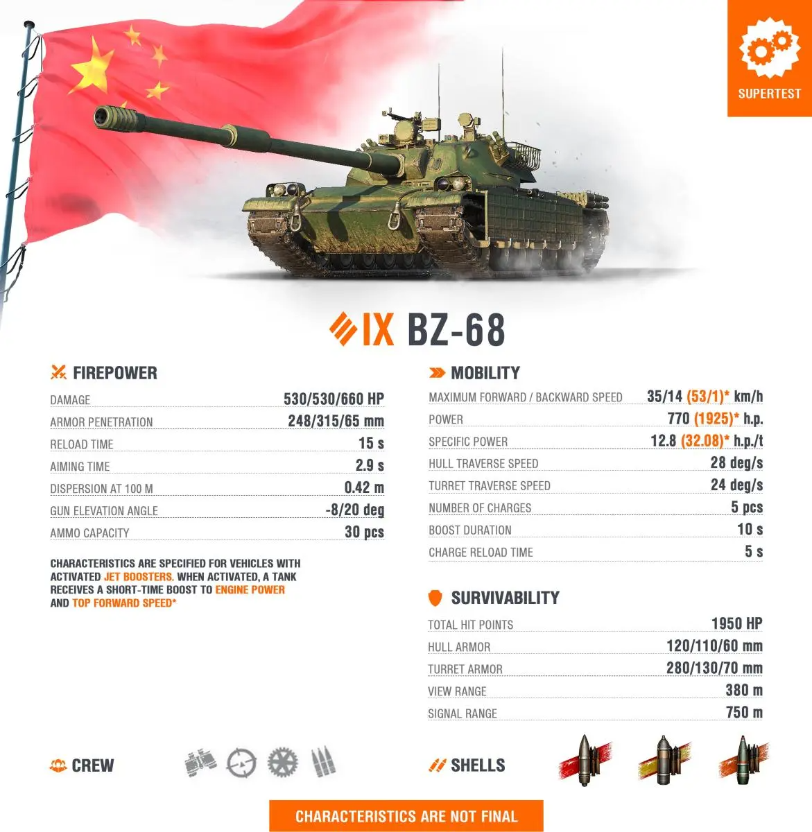 BZ-68 na SuperTestu