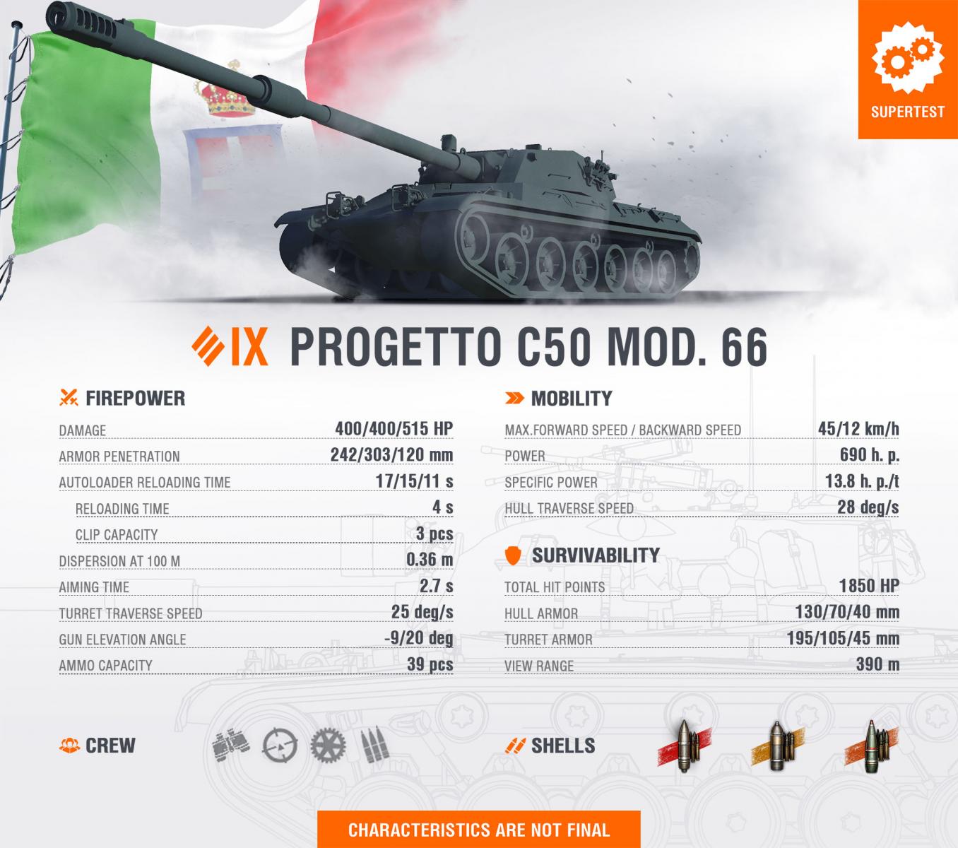 Supertest: Progetto C50 Mod.66 (Počáteční vlastnosti)