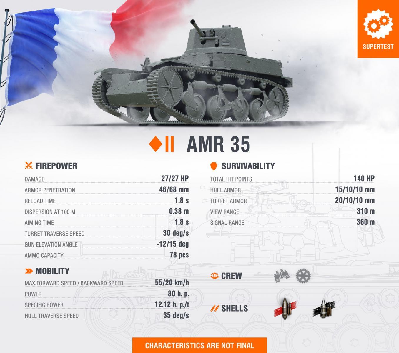 WoT Supertest, AMR 35