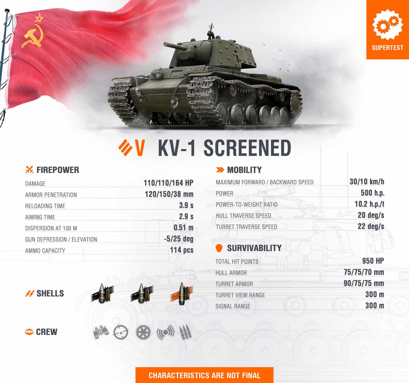 KV-1Sh