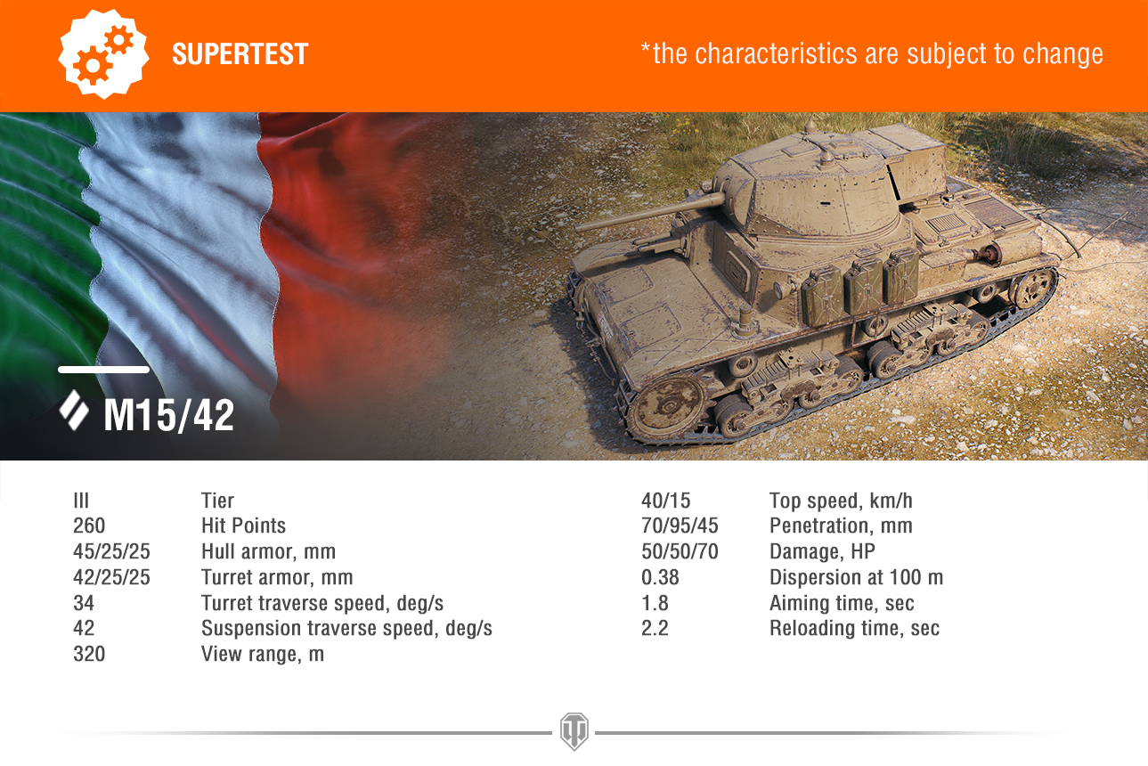 Supertest: Italské tanky tier I až tier VII