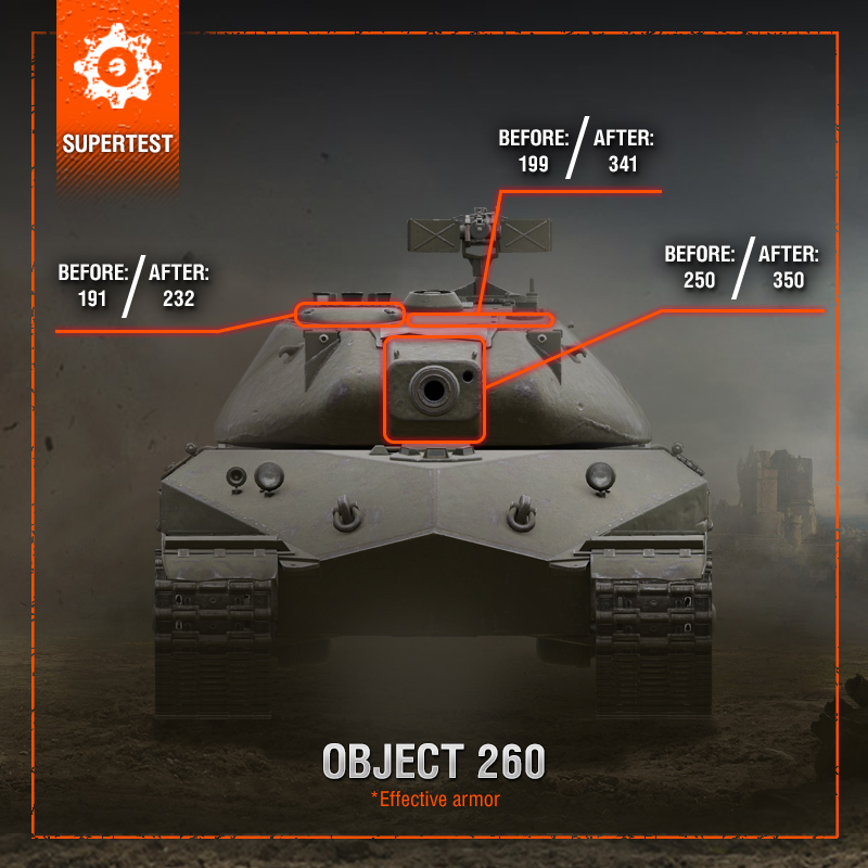 Supertest: T-55A a Object 260