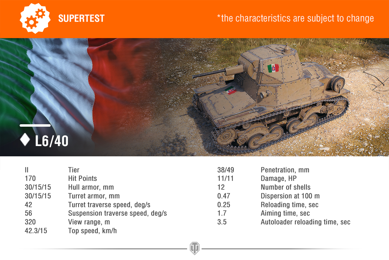 Supertest: Italské tanky tier I až tier VII