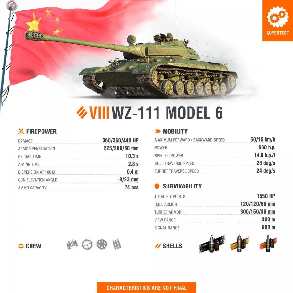 WoT Supertest: WZ-111 Model 6