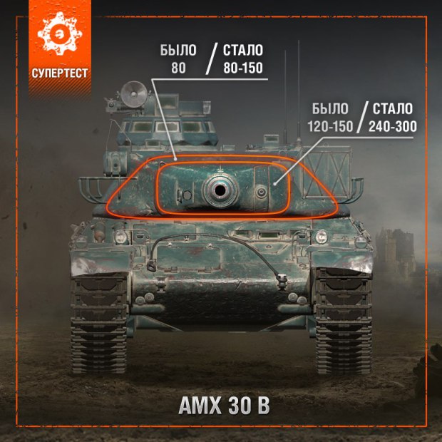 Úpravy francouzských tanků v 9.20