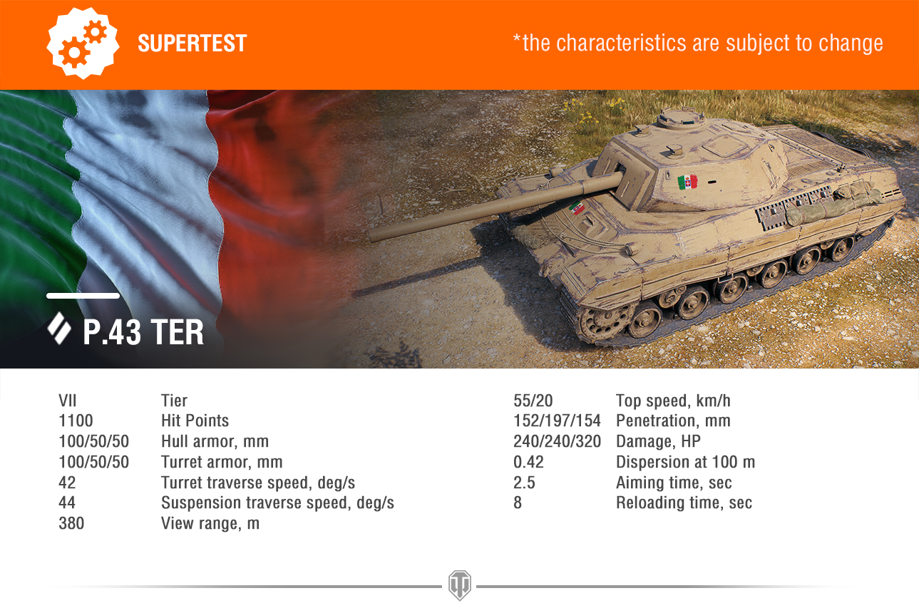 Supertest: Italské tanky tier I až tier VII