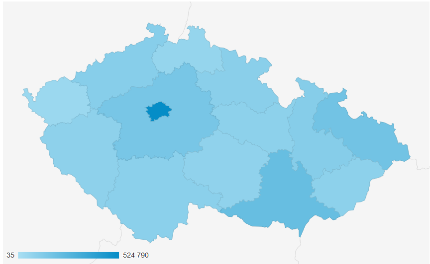 1 rok WoT.cz: Co čtete a kolik vás sem chodí?