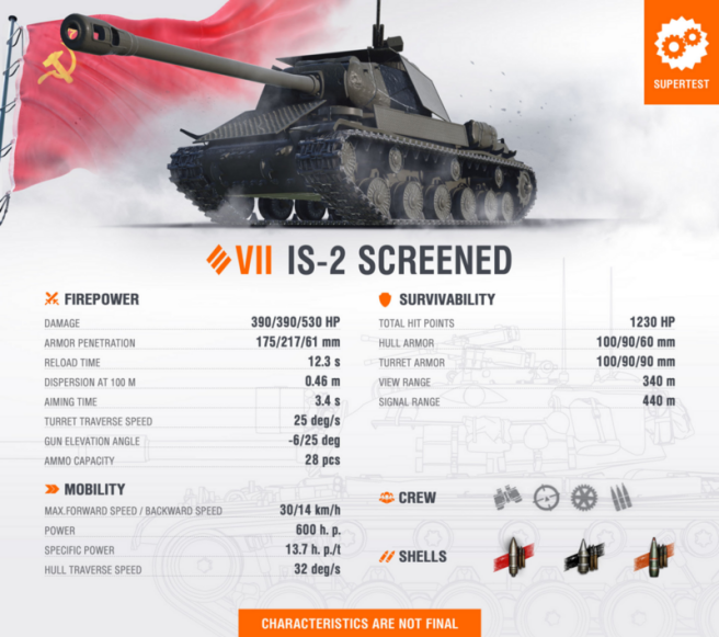 Supertest: IS-2 Screened