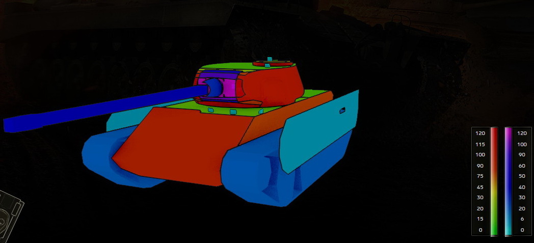 Supertest: Nové premium medko T-44/100