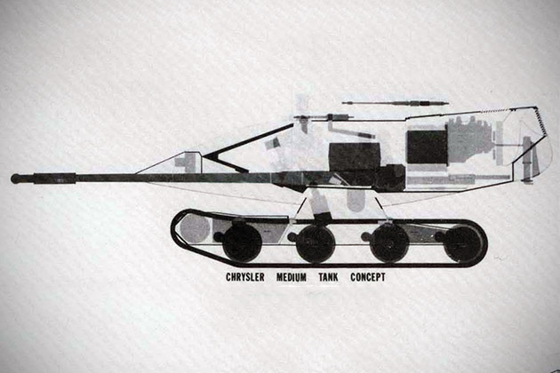 Chrysler TV-8: Tank s jadrovým pohonom