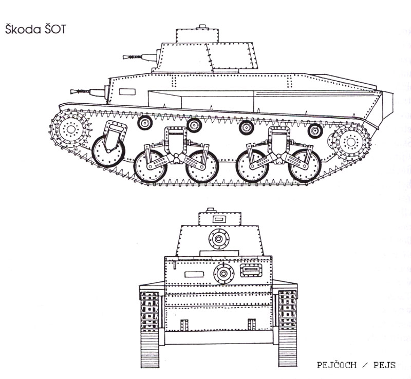 Obojživelný tank ŠOT a jeho historie