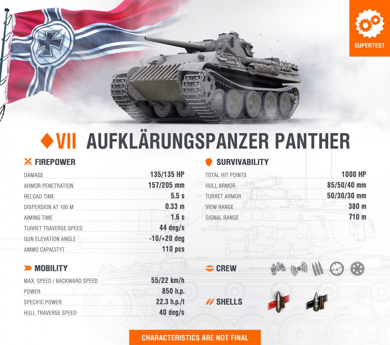 Supertest: Aufklärungspanzer Panther