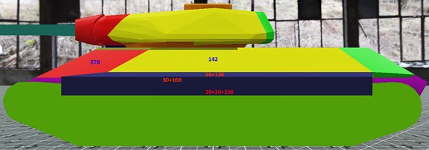 Změny pancíře IS-6 v patchi 9.14