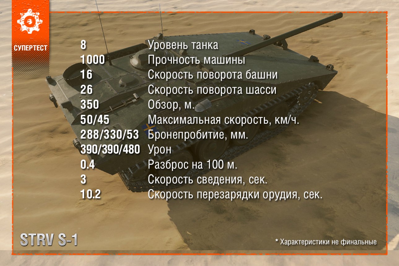 Prémiový stíhač tanků Strv S-1