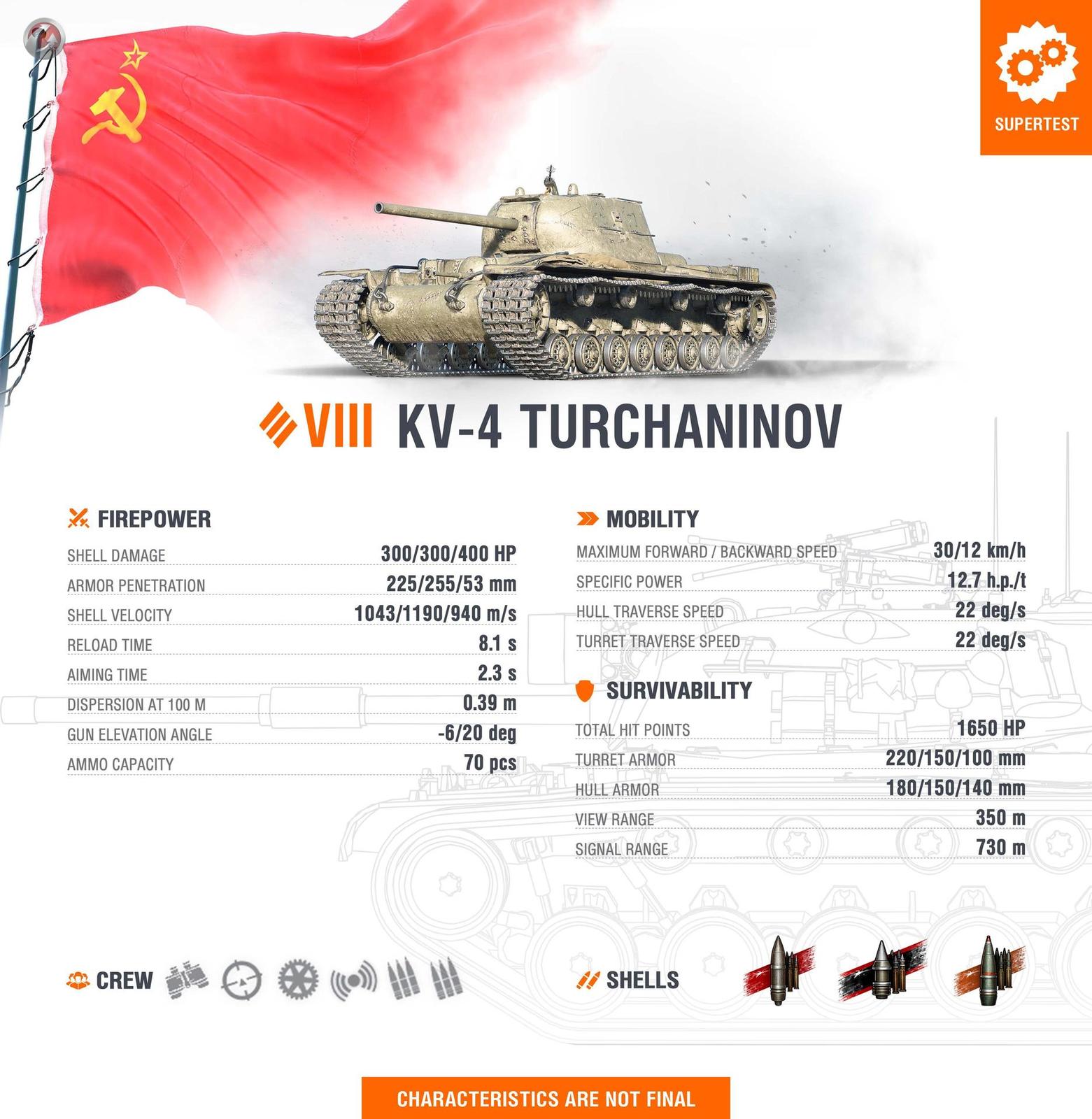 KV-4 Turchaninov Charakteristiky Supertest