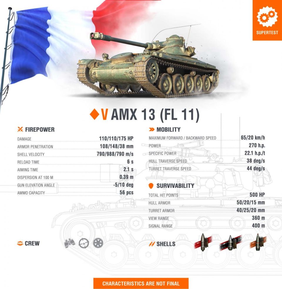 Supertest: Francouzský AMX 13(FL 11)