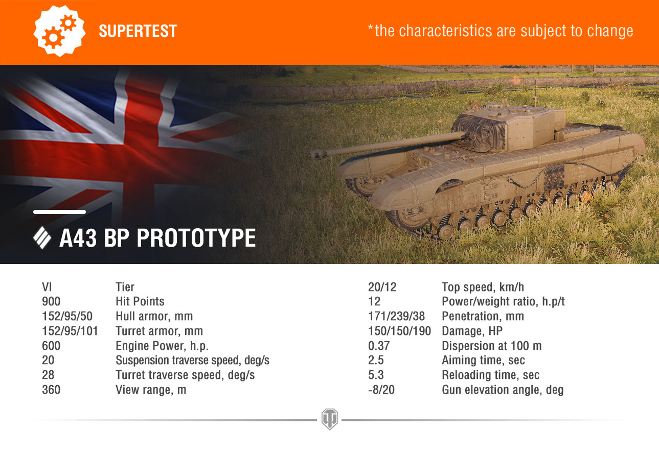 A43 BP Prototype na supertestu