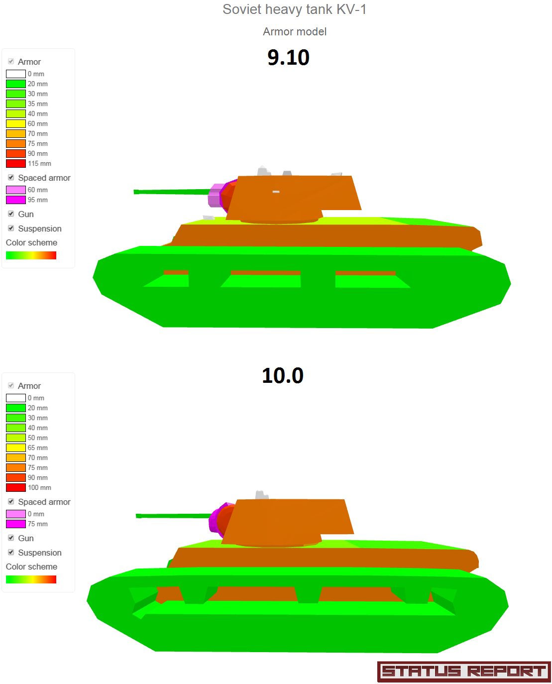 Změny KV-1 v HD