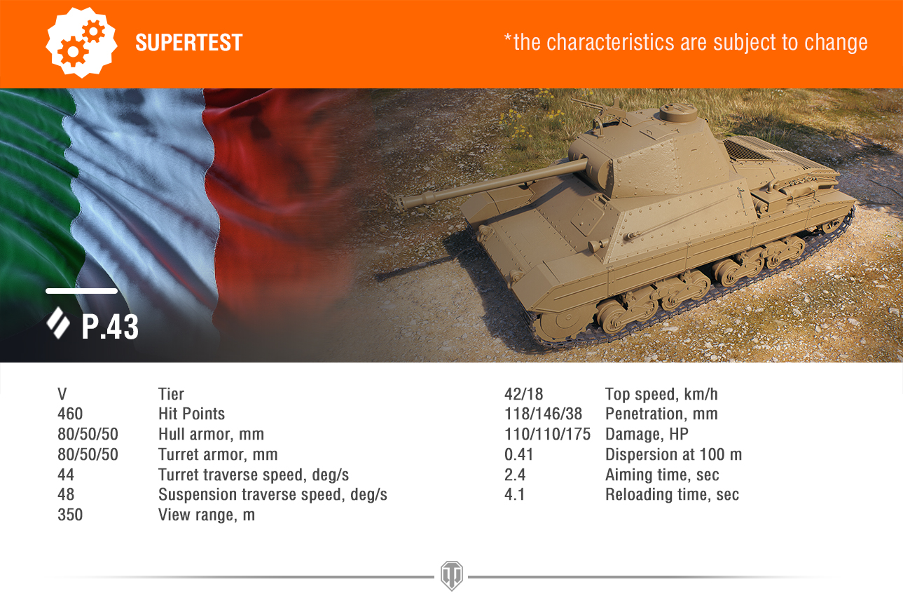 Supertest: Italské tanky tier I až tier VII