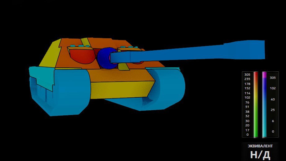 (Video)zajímavosti a střípky z World of Tanks