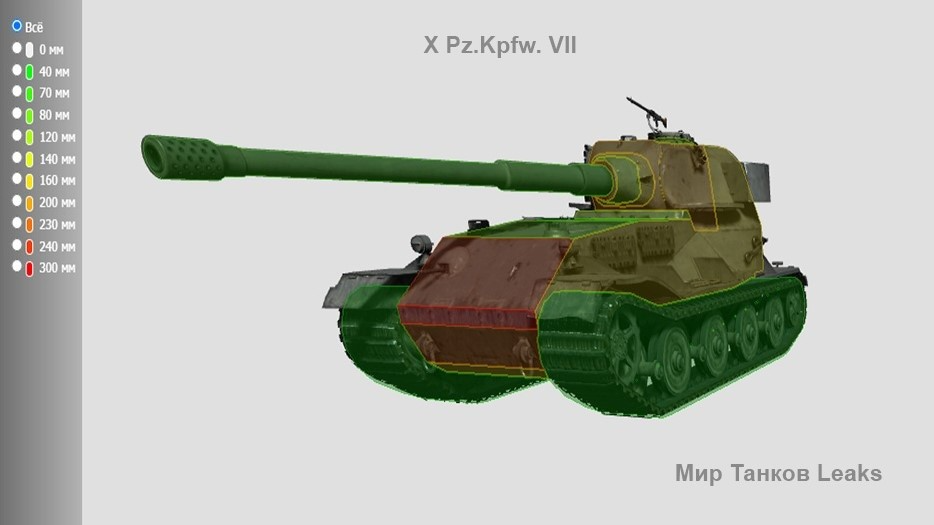 Změna výkonnostních charakteristik tanku Pz.Kpfw. VII 