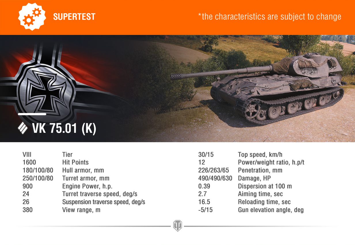 Novinky ze supertestu VK 75.01 (K)