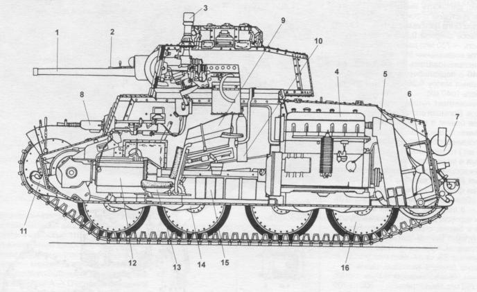 LT vz. 38 (část 1.)