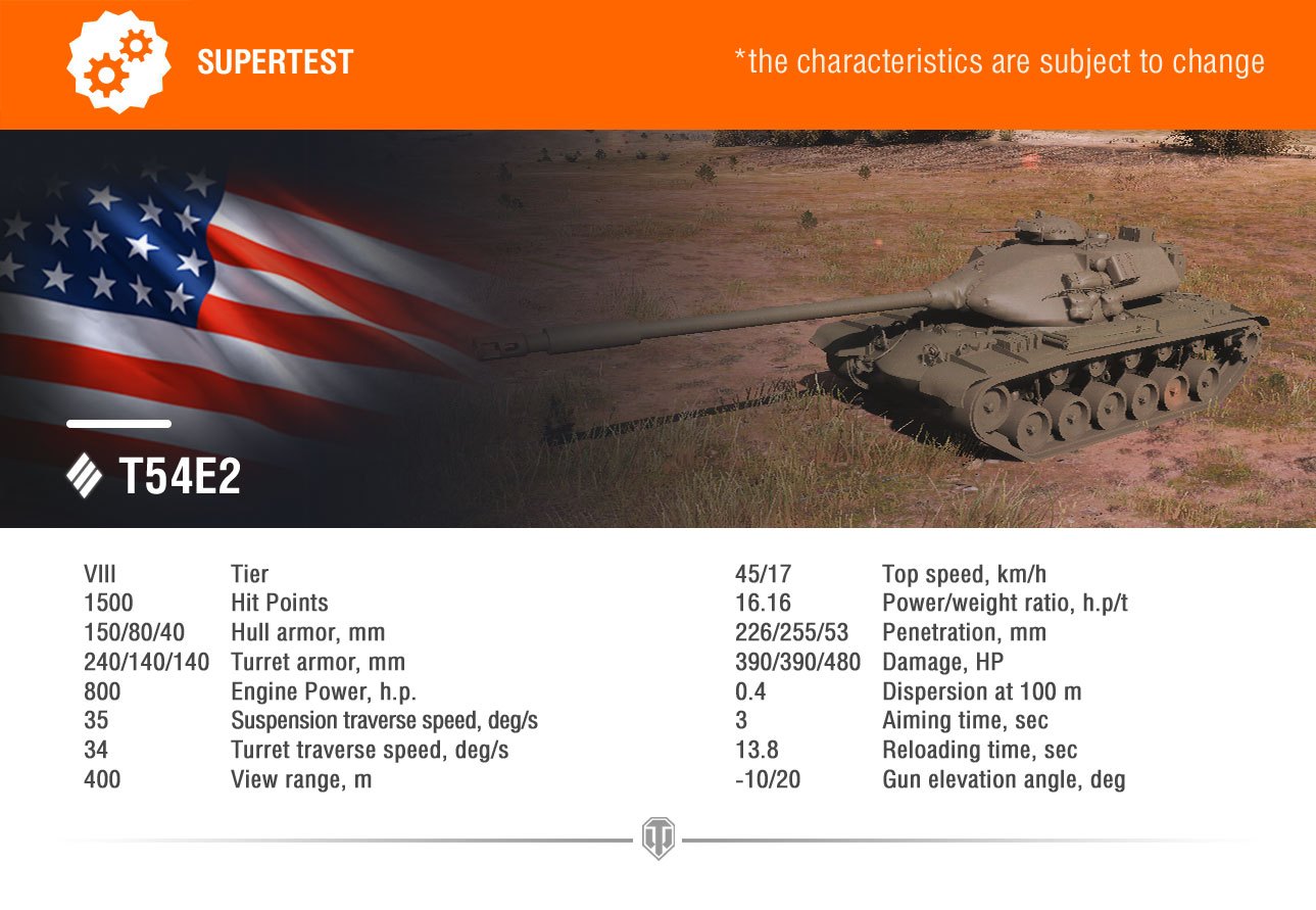 WoT Supertest: T54E2