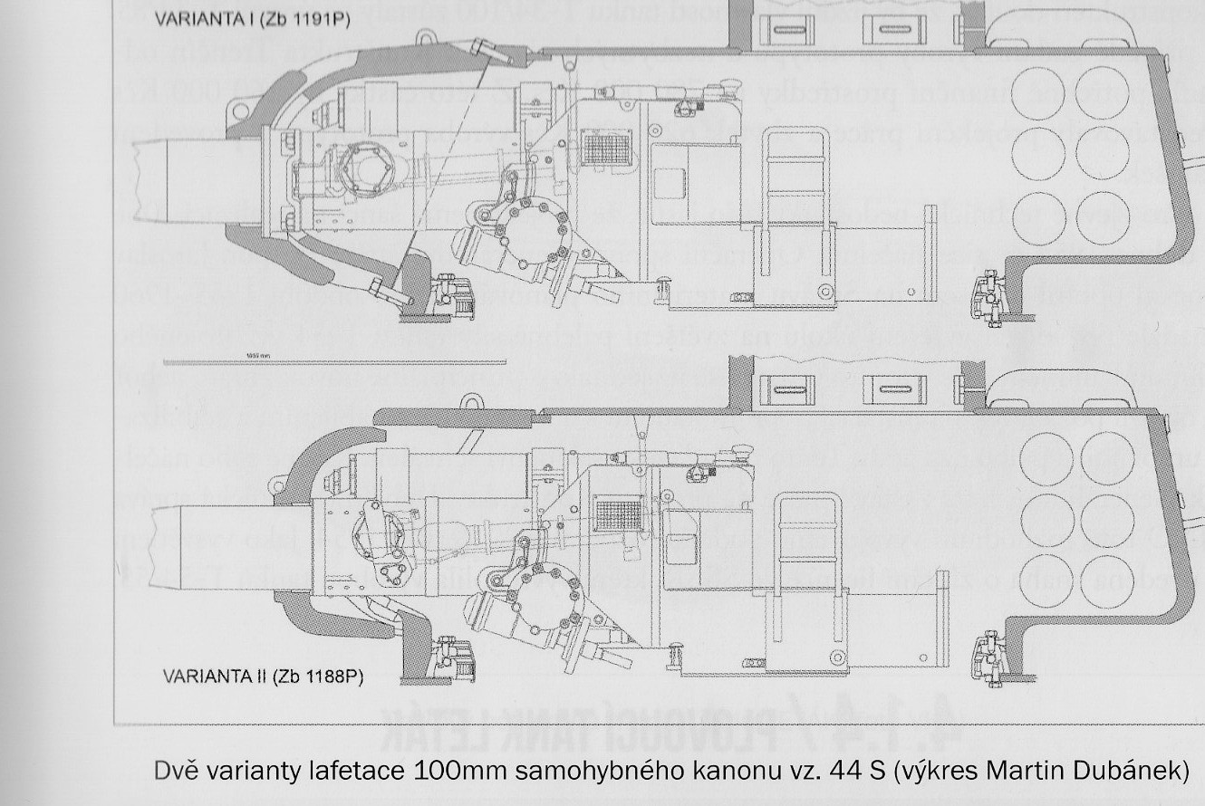 Jak vznikal čs. strom #7: T-34/100