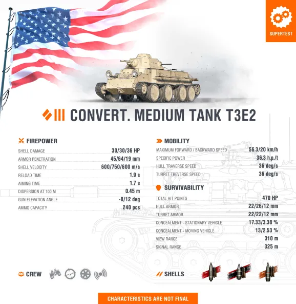 WoT Supertest: Convert. Medium Tank T3E2