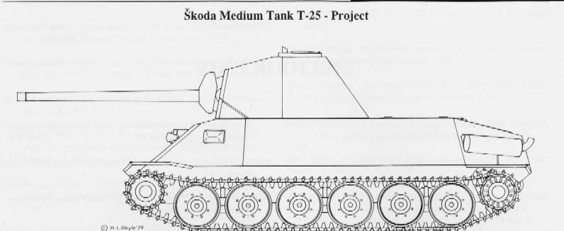 Trocha historie s World of Tanks: Škoda T-25, část 1.