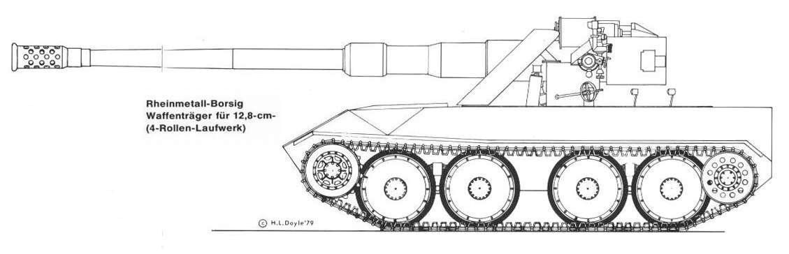 Historické okénko s World of Tanks: Linie TDček – část 2.