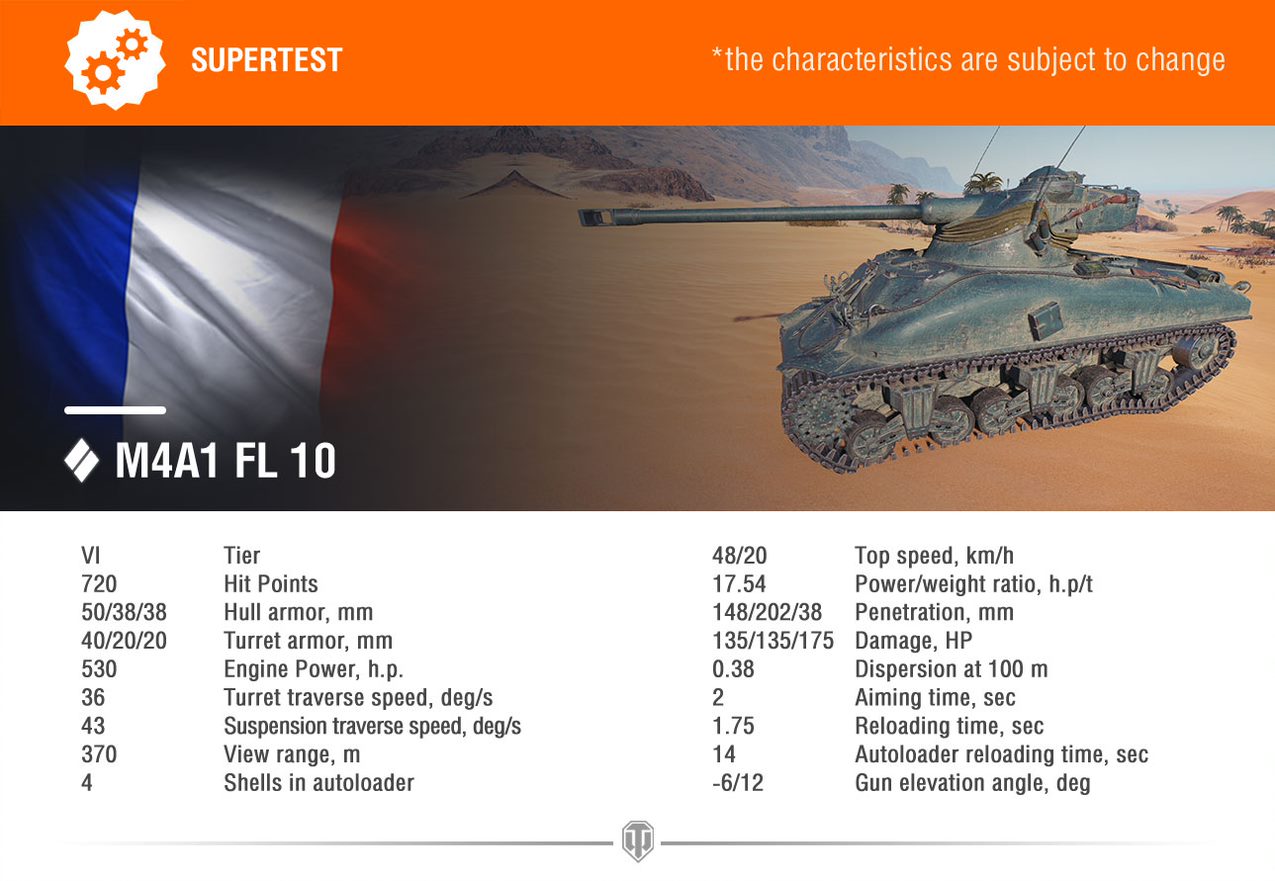 Další francouzský střední tank na supertestu, M4A1 FL 10