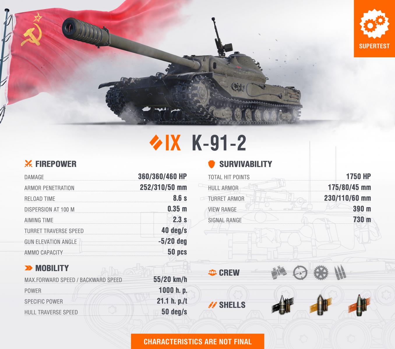 Supertest: K-91-2